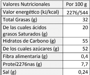 Chocolate blanco 31% con yogur y frambuesa